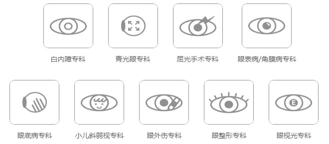 科室設(shè)置