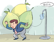糖尿病視網(wǎng)膜病早期有哪些癥狀？